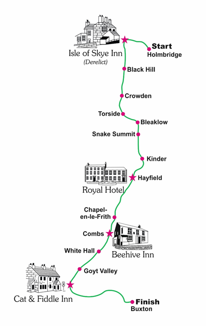 Route Map